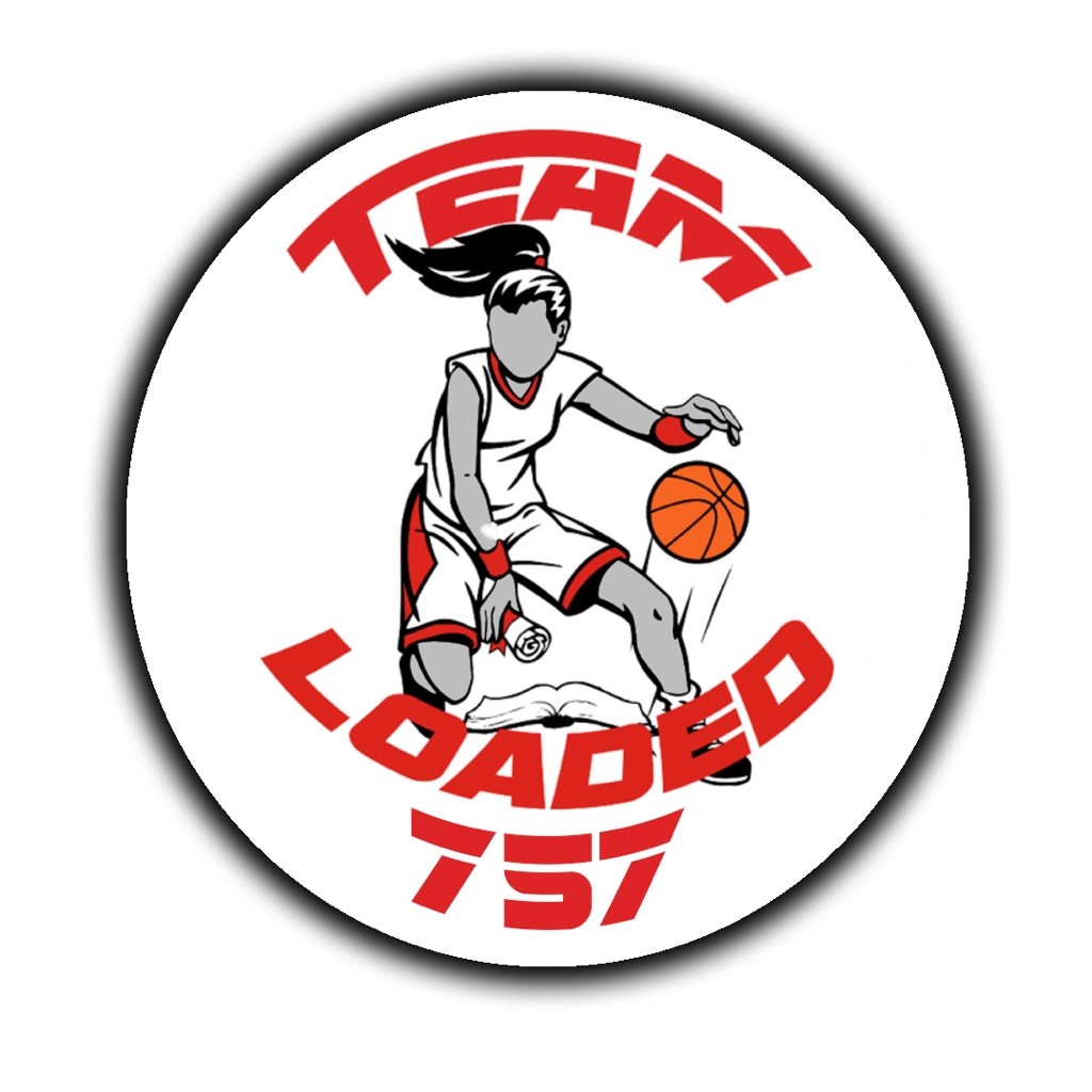 Team Loaded 757 2021
