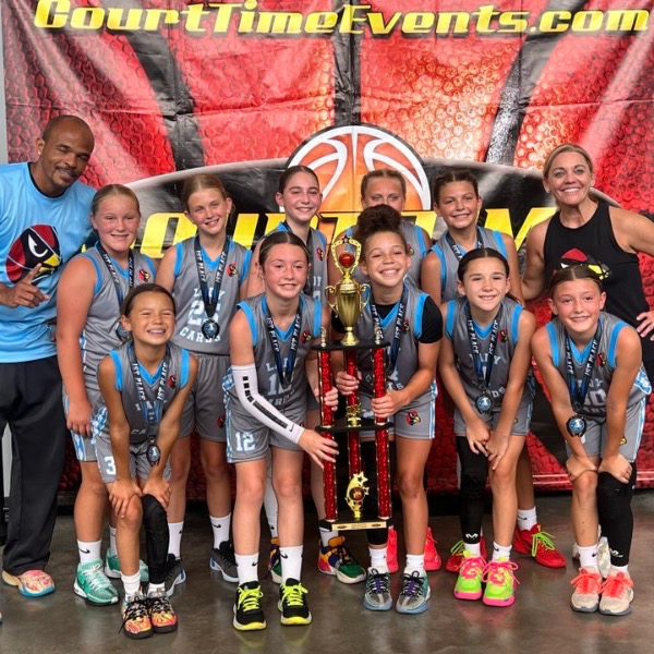 All Hustle No Quit 2032