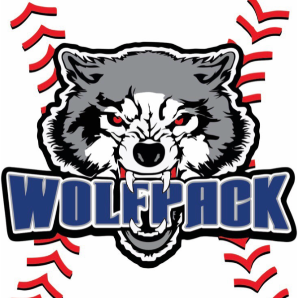 Carolina Wolfpack