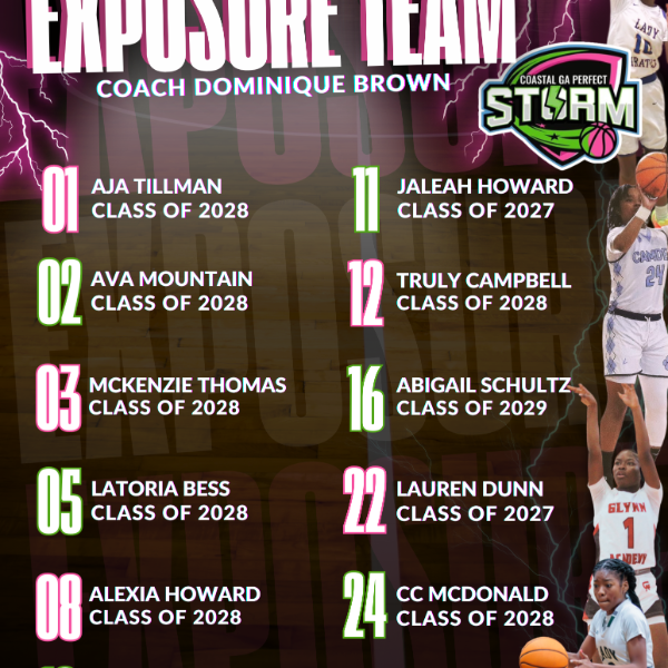 Coastal GA Perfect Storm 2027