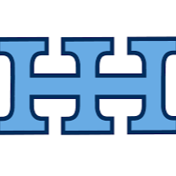 Hilton Head Hurricanes 10u