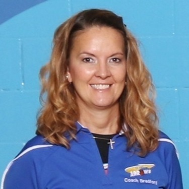 Glass City Fury - Bradford