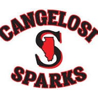 Cangelosi Sparks- Callaghan
