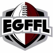 East Greenwich 12U Avengers