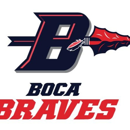 Boca Braves 7U