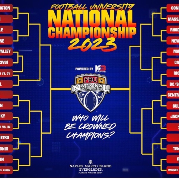 FBU Team Indiana- 7th Grade 2023