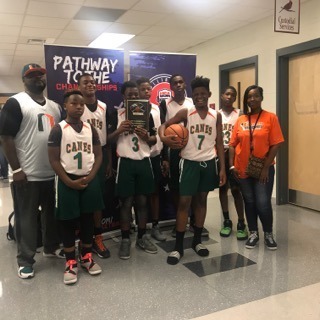 Norfolk Hurricanes Elite