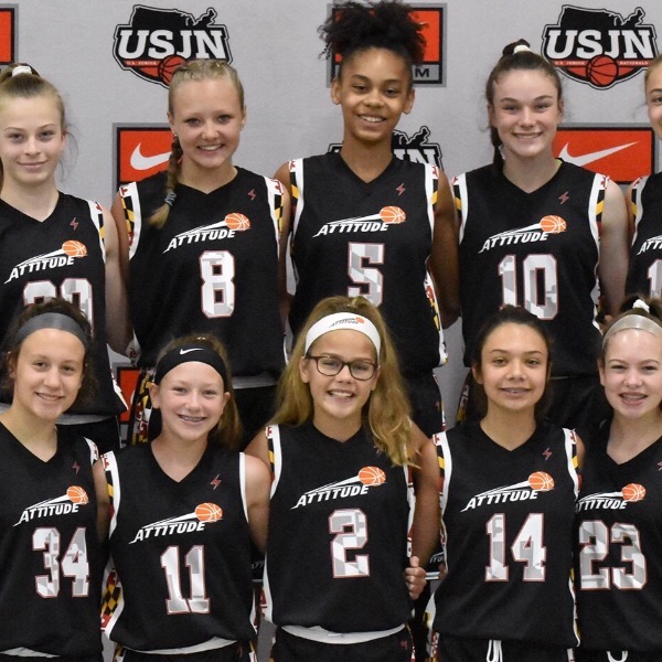 Central MD Attitude 2024