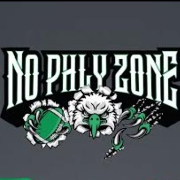 No Phly Zone