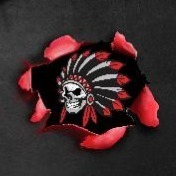 Channahon Indians 12U