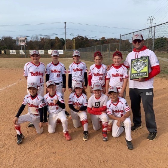 Charlotte Bulldogs Showcase