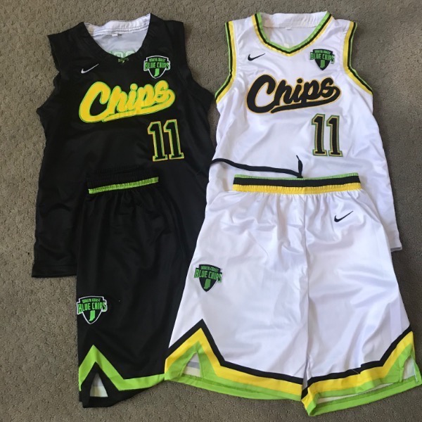 North Coast Bluechips 2029