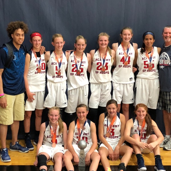 Academy of Hoops 2022