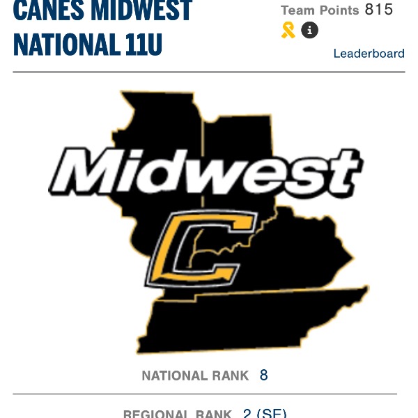 Canes Midwest National 11U